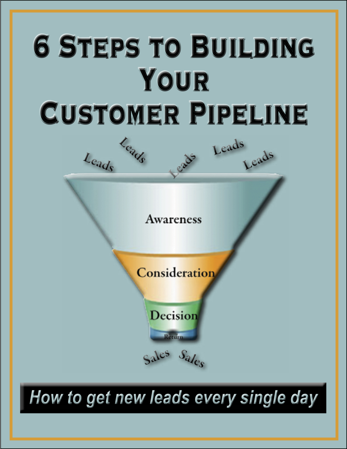 6 Steps To Building Your Customer Pipeline | Backroad Productions